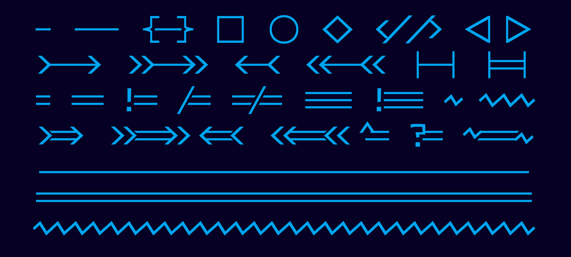 all keyboard glyphs